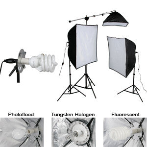 Smith Victor KSB-1250 3-Light 1250 watt Economy SoftBox Light  Kit with Mini-Boom (408087) - Lighting-Studio - Smith-Victor - Helix Camera 